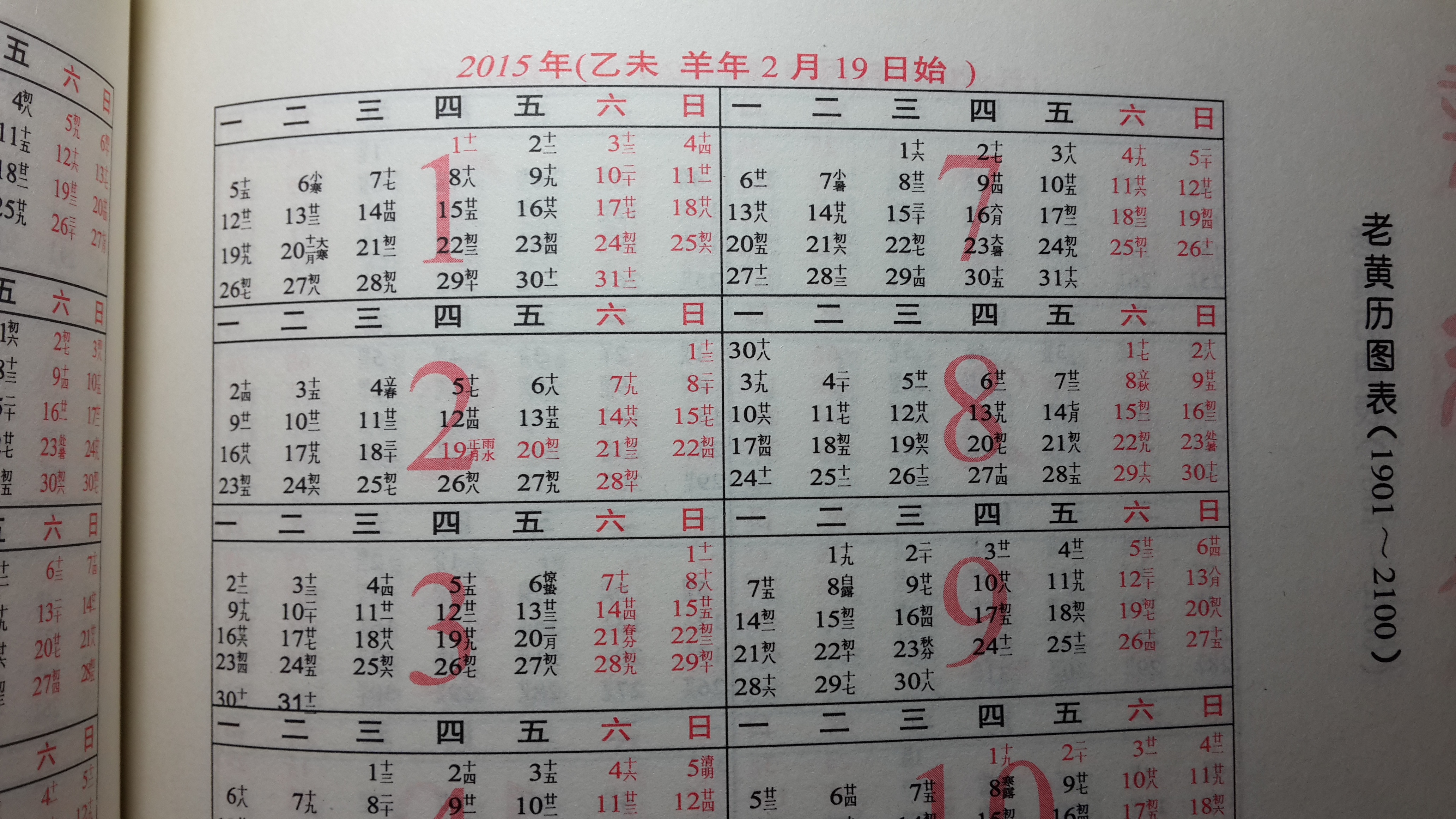 Calendrier Chinois 1987 